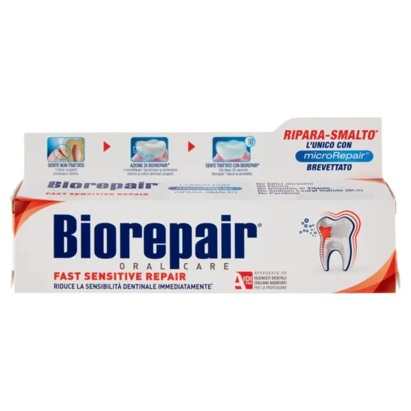 Biorepair Sensitive Repair Toothpaste - Fluoride Free