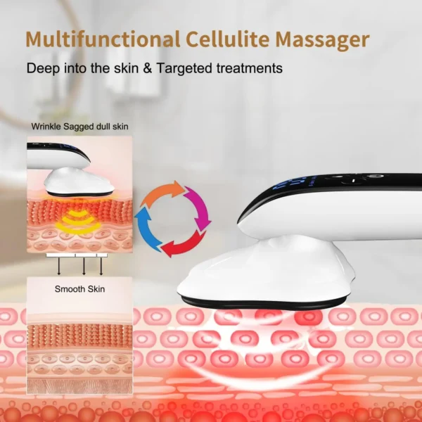 Body Sculpting Machine Anti Cellulite Massager