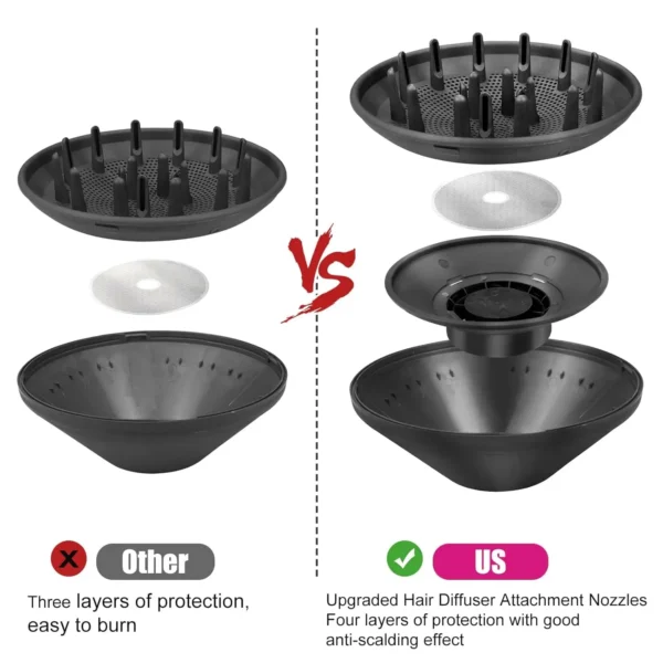 Diffuser Adapter for Dyson Airwrap - Hair Dryer Combo