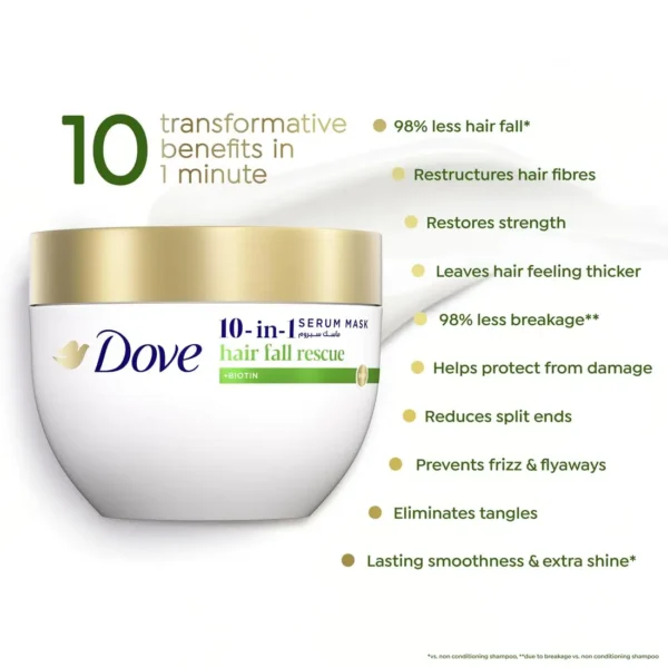 Dove Hair Fall Rescue Serum Mask - Strengthens Hair