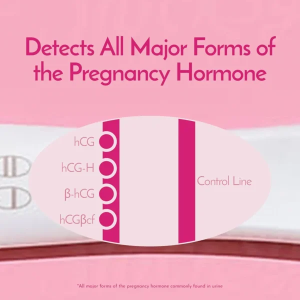 First Response Early Result Pregnancy Test, 2 Count