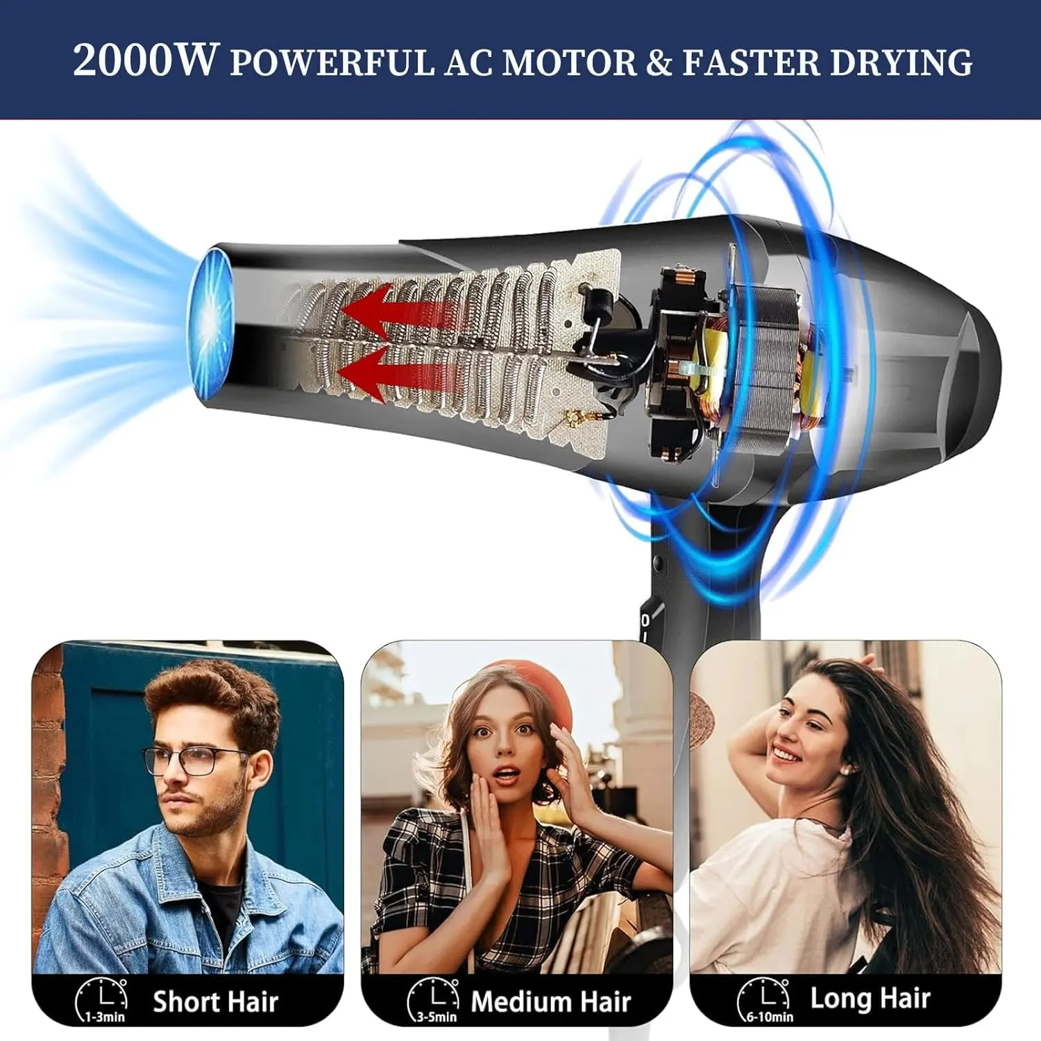 A powerful 2000W TDOO hair dryer with concentrator nozzle and diffuser, ideal for salon and personal use, offering four airflow settings.