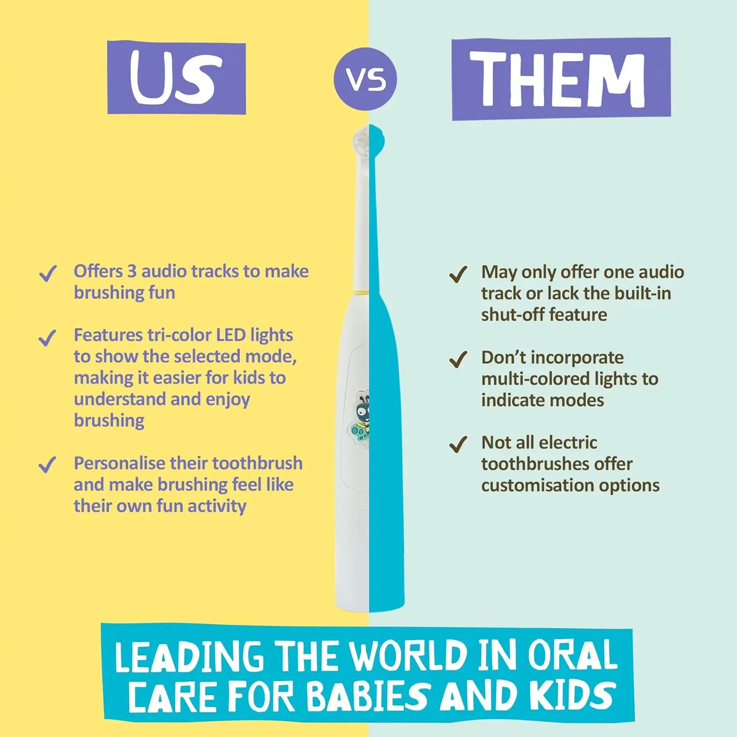 Jack N' Jill Buzzy Brush is a battery-operated, vibrating and musical electric toothbrush for kids with a small rotating head, easy grip handle and three mode LED light.