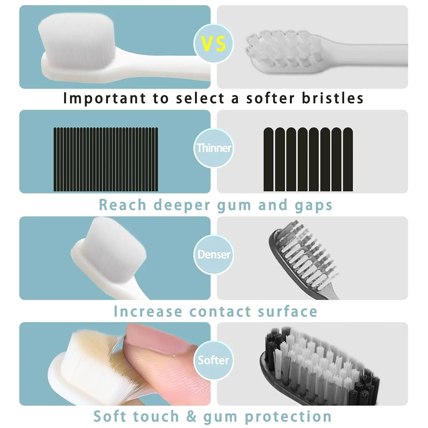 This is a four-pack of extra soft nano toothbrushes for toddlers and children with ten thousand ultra-soft bristles for gentle cleaning.