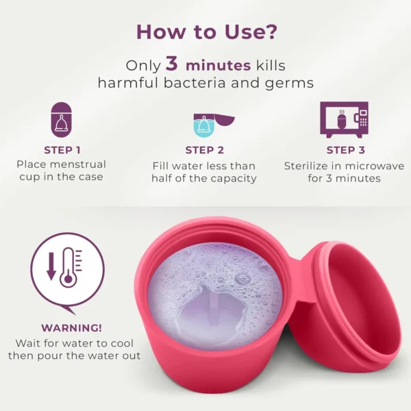 Menstrual Disc Kit - Reusable Period Discs Complete Set