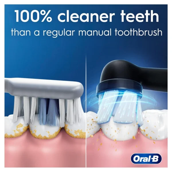 Oral-B iO Electric Toothbrush Duo - Black & Pink