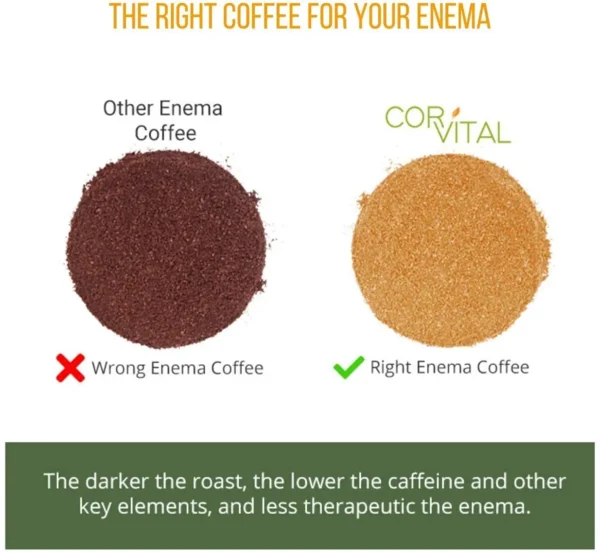 Organic Enema Coffee - Gerson Therapy Roast