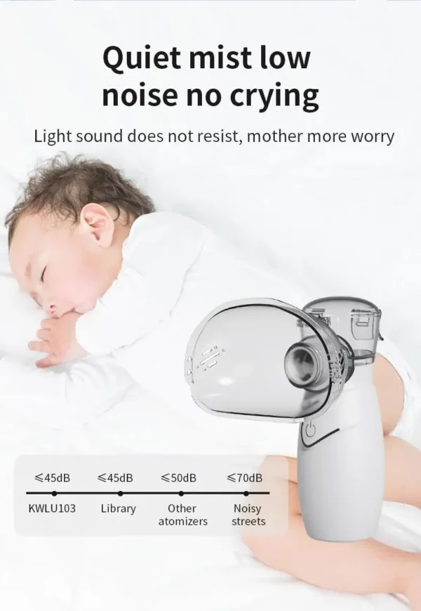 Portable Mini Inhaler for Adults & Kids