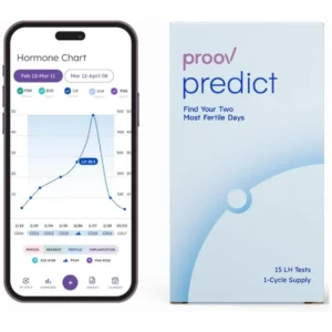 Proov Predict ovulation test strips help women identify their two most fertile days by measuring luteinizing hormone levels at home.