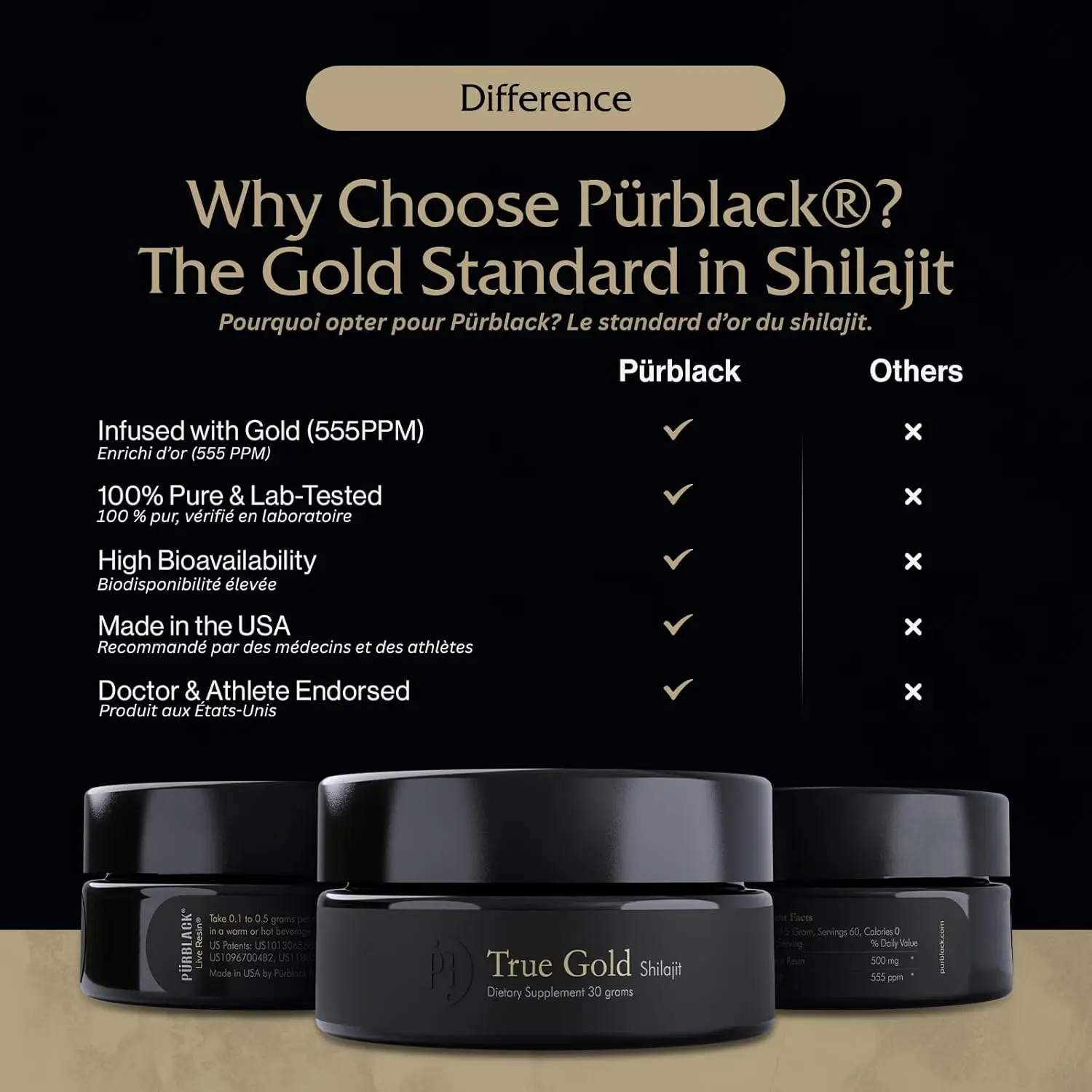 A jar of Pürblack Live Resin True Gold Shilajit, an American-made mineral supplement rich in over 80 potent minerals, antioxidants, and adaptogens for natural performance enhancement and healthy aging.