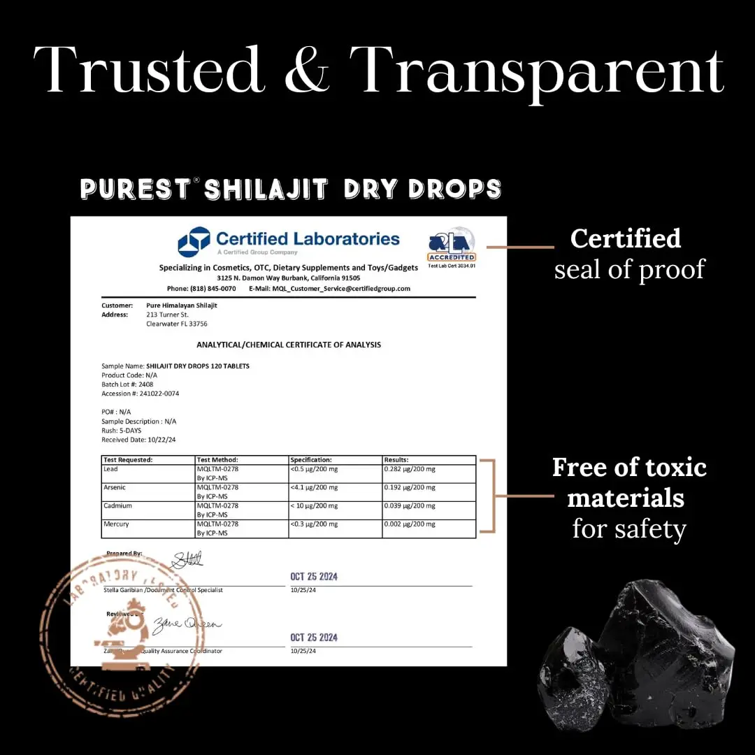 Bottle of Pure Shilajit Dry Drops containing Himalayan Shilajit with natural fulvic acid and trace minerals, a non-GMO, gluten-free supplement manufactured in 2020, and third-party US laboratory certified.
