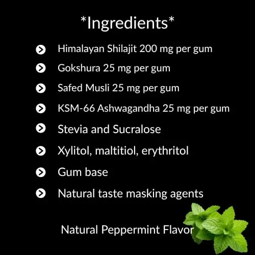 livNow Vita shilajit chewing gum with Gokshura, Safed Musli, and Ashwagandha supports stamina, energy, and vitality in a sugar-free, vegan formula.