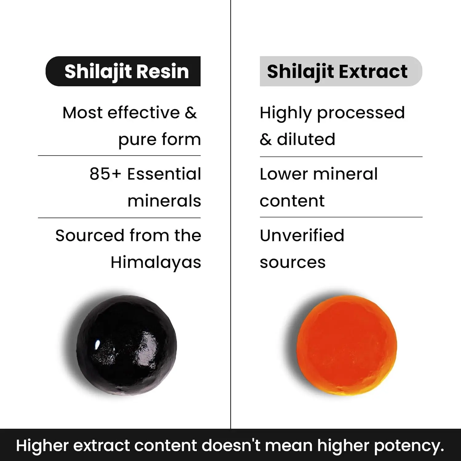 These delicious and convenient shilajit gummies are made with pure Himalayan shilajit to boost energy levels, increase strength and support a healthy immune system.