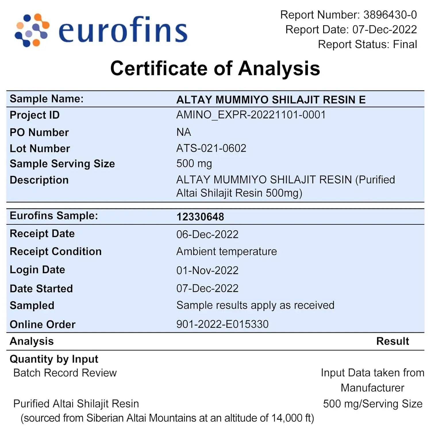 Authentic Siberian Shilajit resin rich in fulvic acid and over 85 trace minerals supports energy, immune function, and overall wellness.