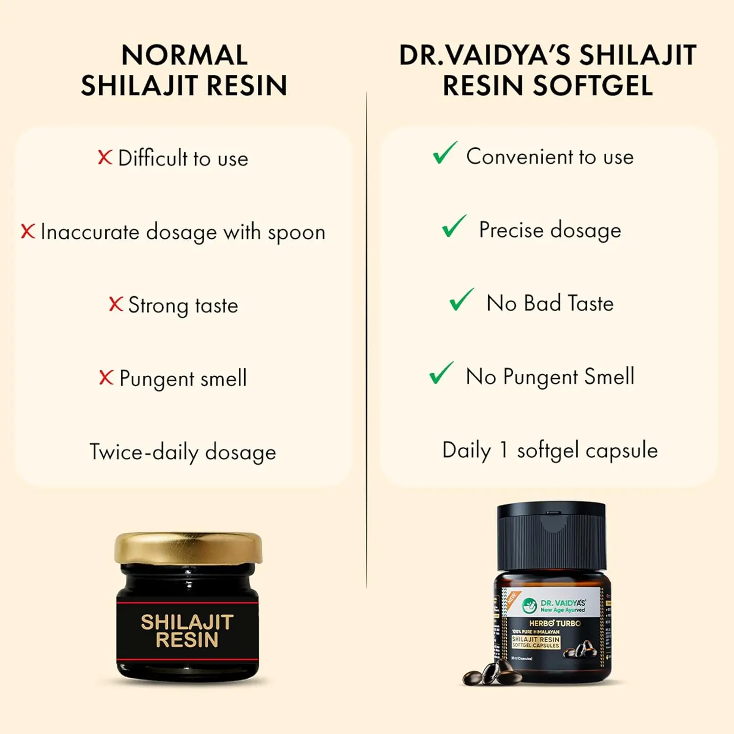 Three jars of Dr. Vaidya's Herbo24Turbo Shilajit Resin, a 100% pure Himalayan supplement with over 75% Fulvic Acid, designed to boost strength, stamina, and overall wellness.