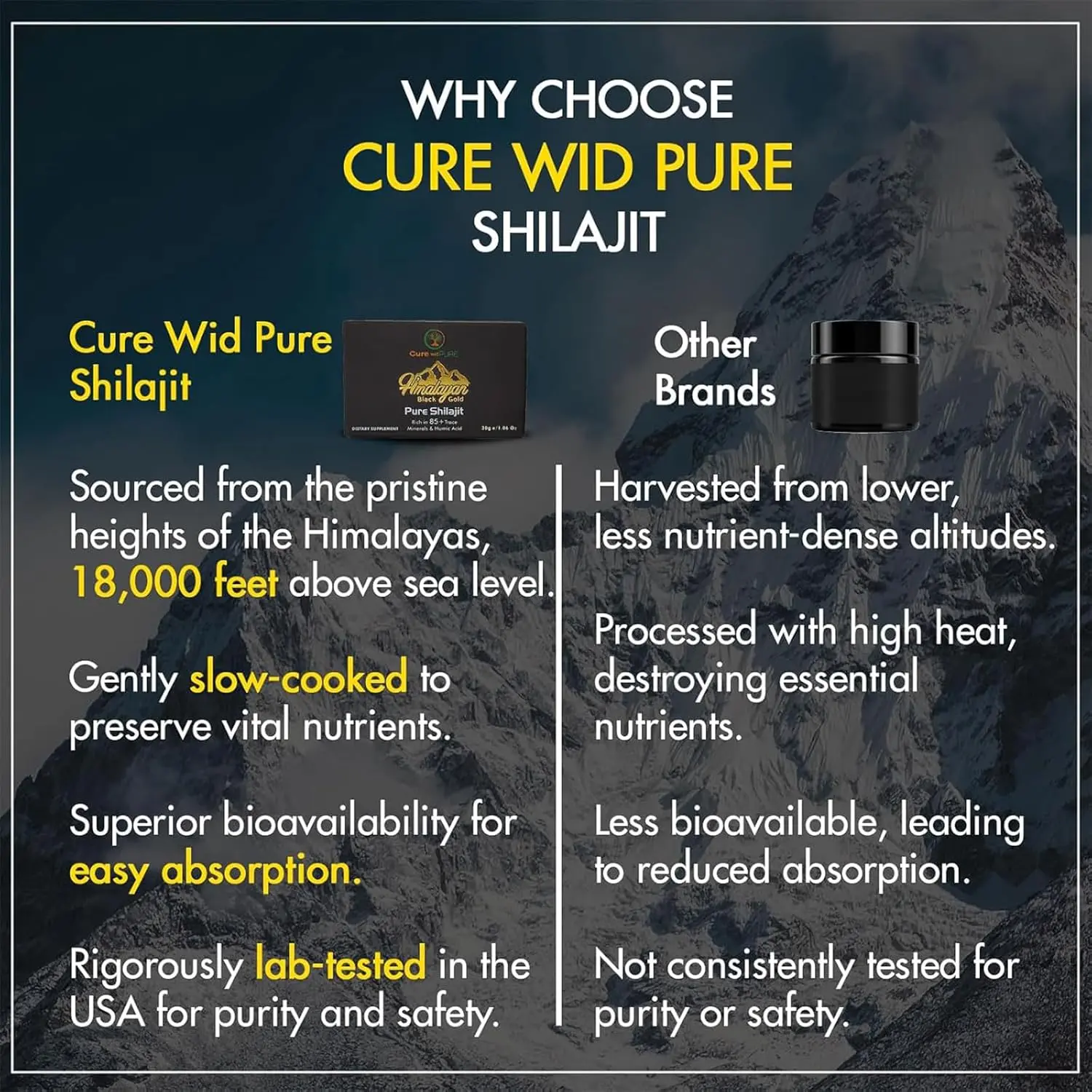 This is a close-up image of Cure wid Pure Himalayan Shilajit Resin, a dark, potent substance that has been USA lab tested and contains a high concentration of fulvic acid, with 60 servings for enhanced wellness.