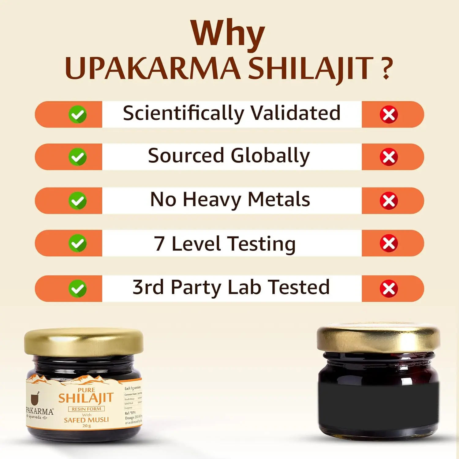 Upakarma Shilajit with Safed Musli resin boosts men's physical performance, power, stamina, and strength while reducing stress and anxiety, ensuring quality through rigorous testing.