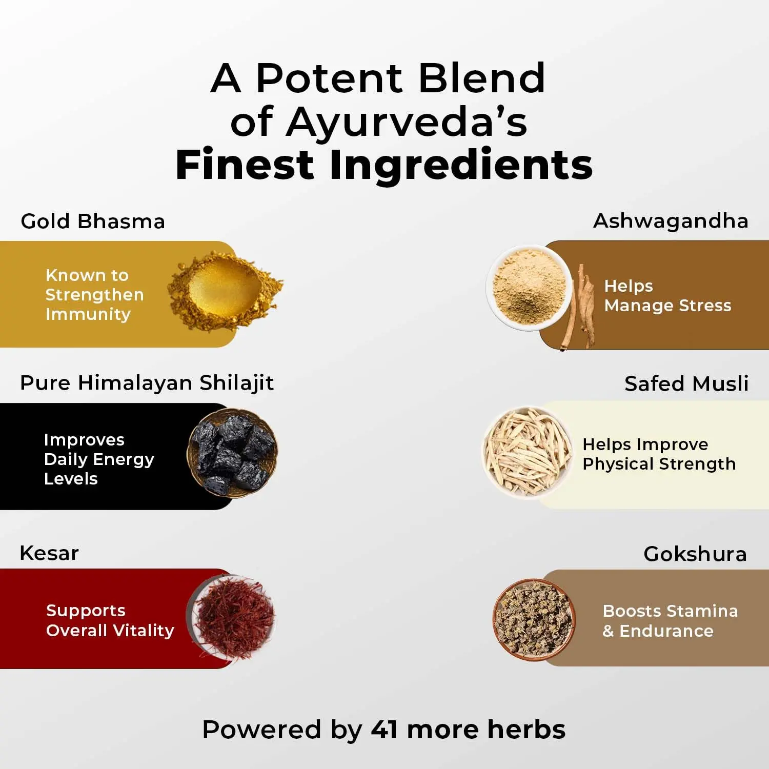 Zandu Shilajitprash capsule contains a powerful combination of Himalayan Shilajit and select Chyawanprash herbs to boost inner strength, outer power, stamina, and immunity.